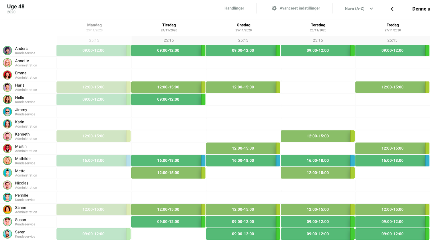 Work schedule made easy and effective